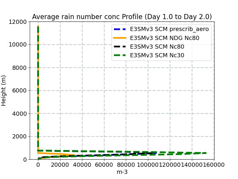 ANRAIN_profile_window2.jpg
