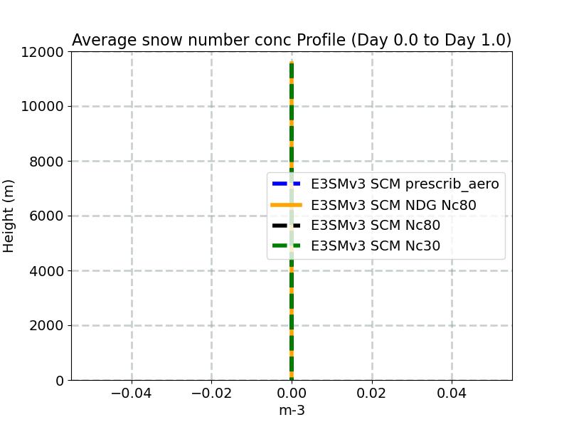 ANSNOW_profile_window1.jpg