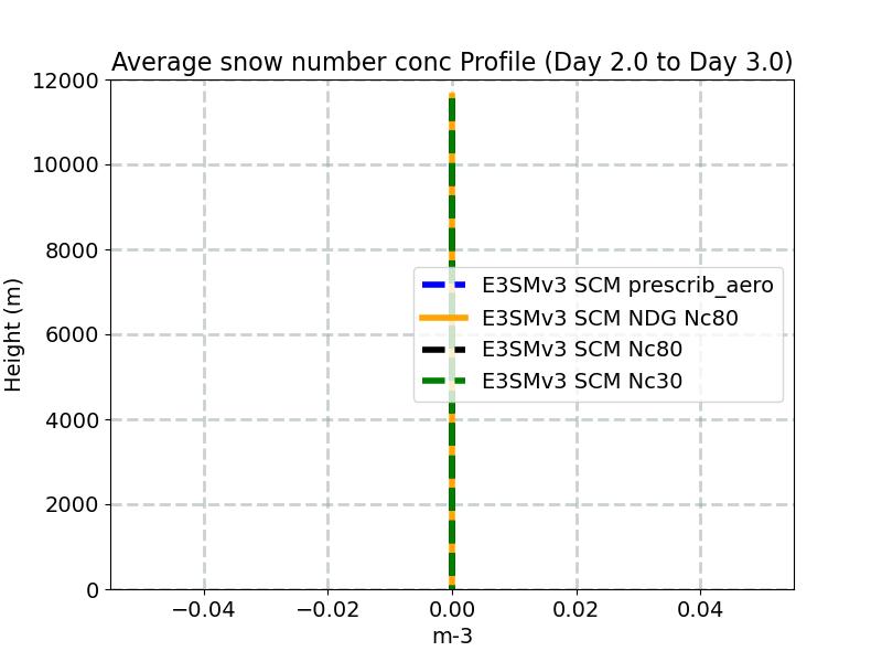 ANSNOW_profile_window3.jpg