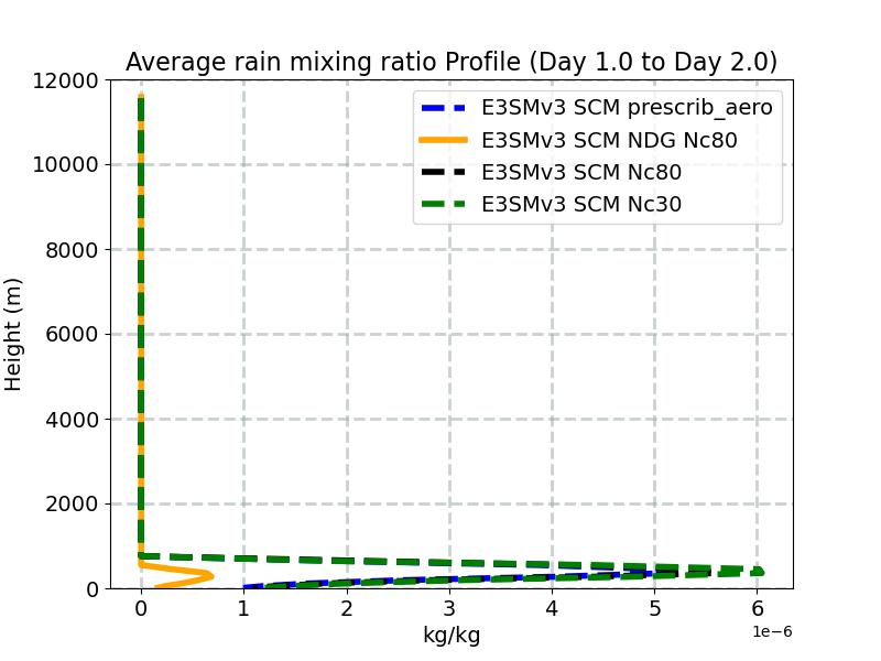 AQRAIN_profile_window2.jpg