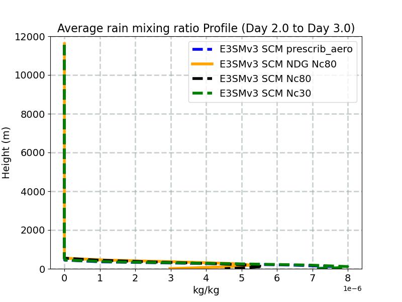 AQRAIN_profile_window3.jpg