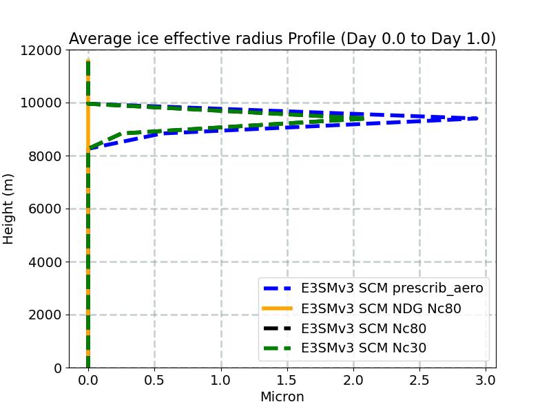 AREI_profile_window1.jpg