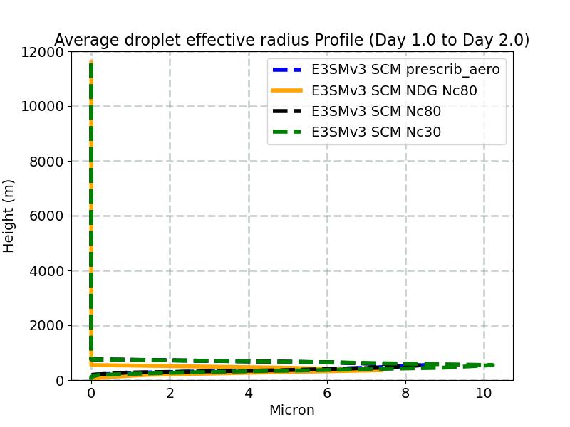 AREL_profile_window2.jpg