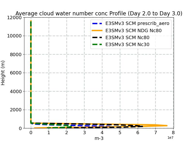 AWNC_profile_window3.jpg