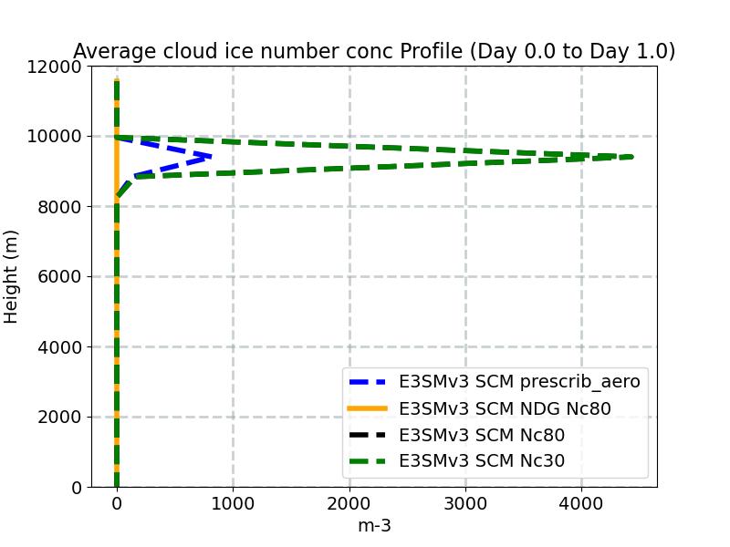 AWNI_profile_window1.jpg