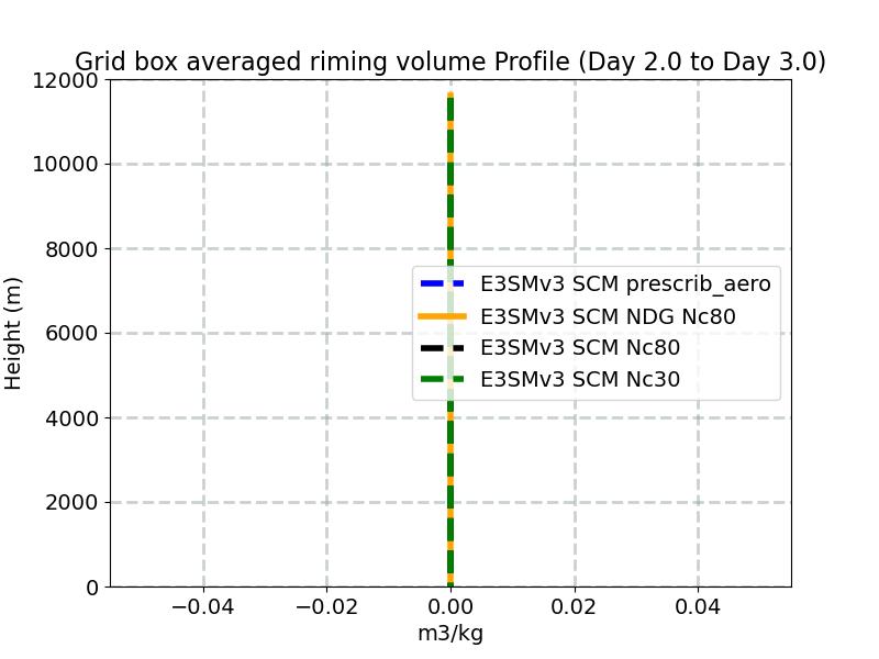 BVRIM_profile_window3.jpg
