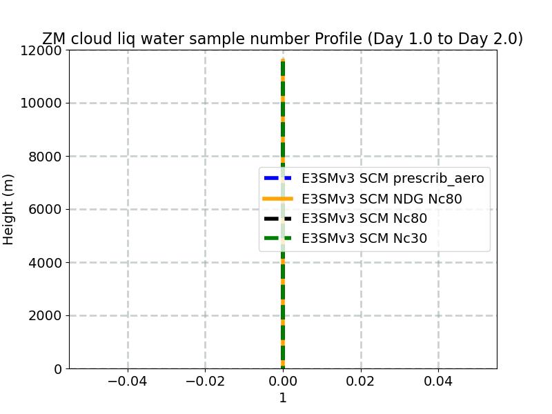 CLIQSNUM_profile_window2.jpg