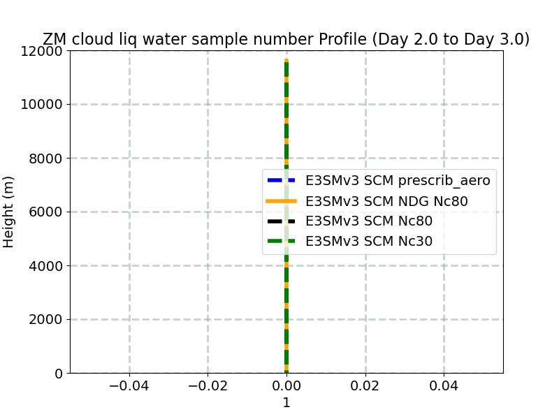 CLIQSNUM_profile_window3.jpg