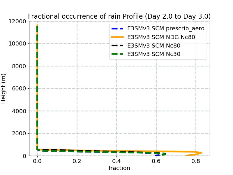 FREQR_profile_window3.jpg