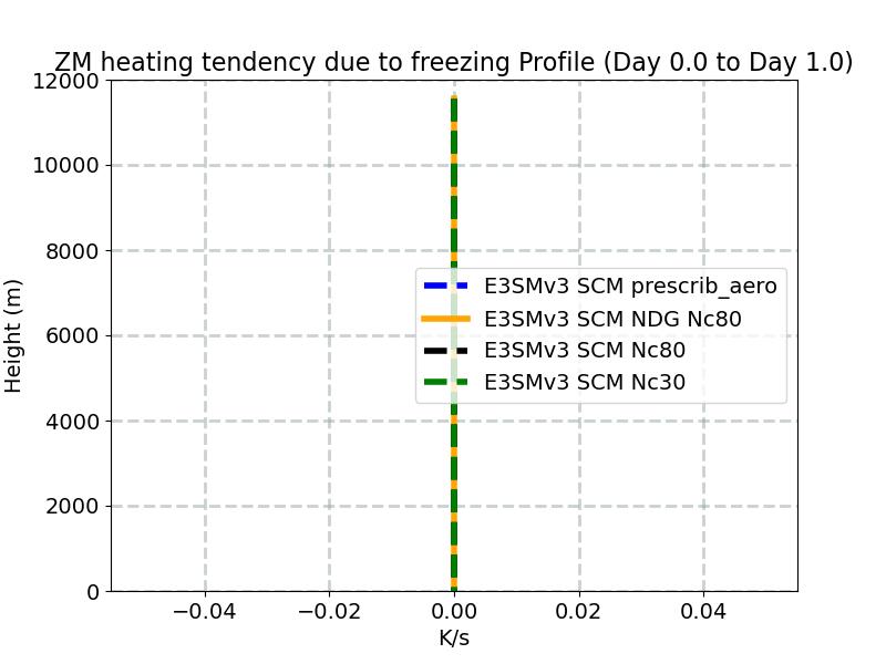 FRZZM_profile_window1.jpg