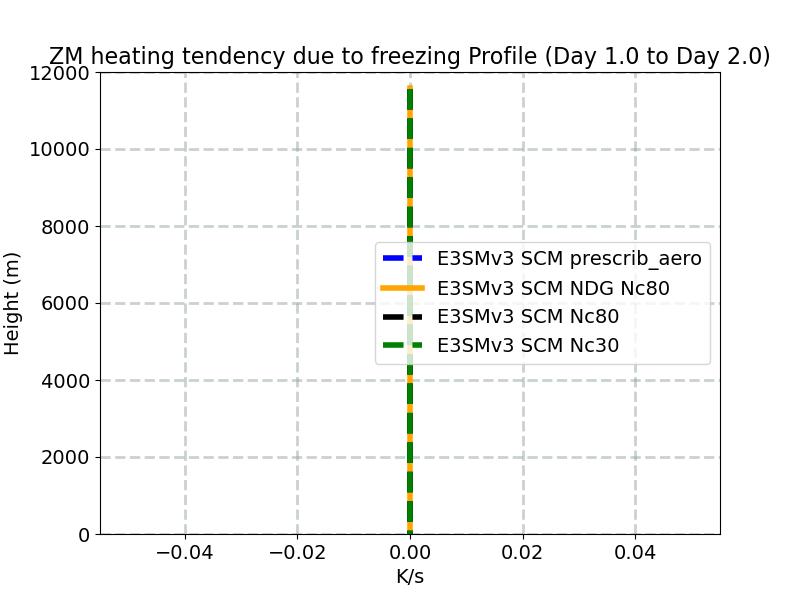 FRZZM_profile_window2.jpg