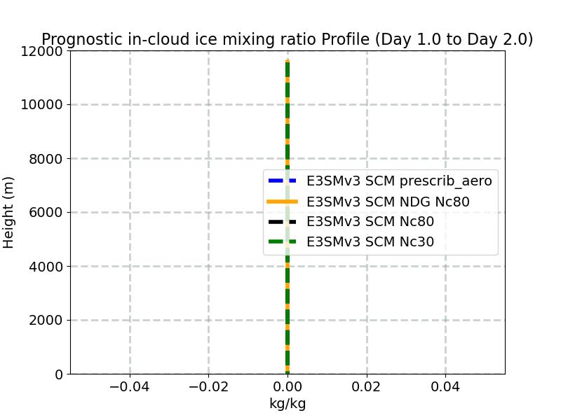 ICIMR_profile_window2.jpg