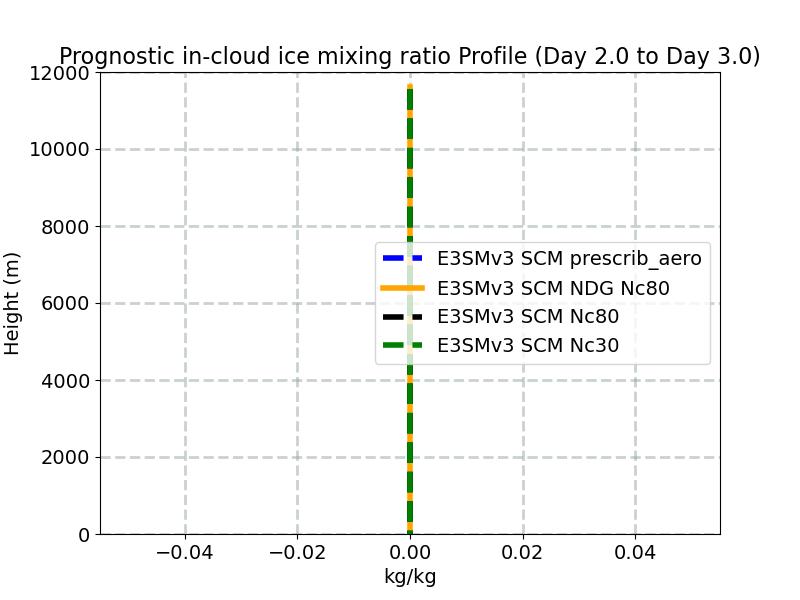 ICIMR_profile_window3.jpg