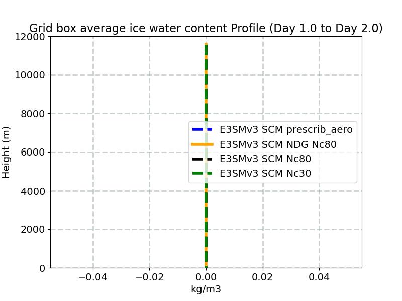 IWC_profile_window2.jpg
