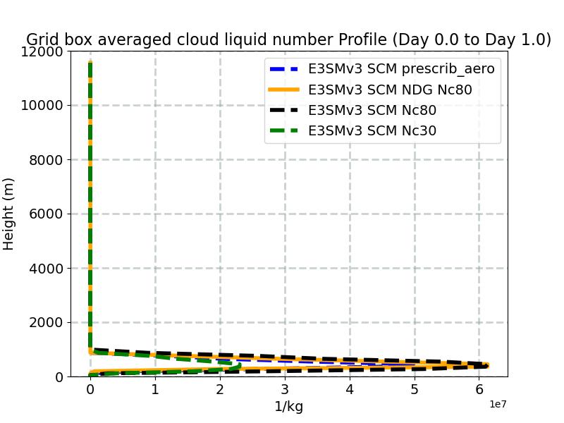 NUMLIQ_profile_window1.jpg