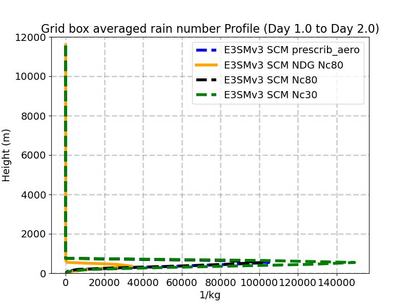NUMRAI_profile_window2.jpg