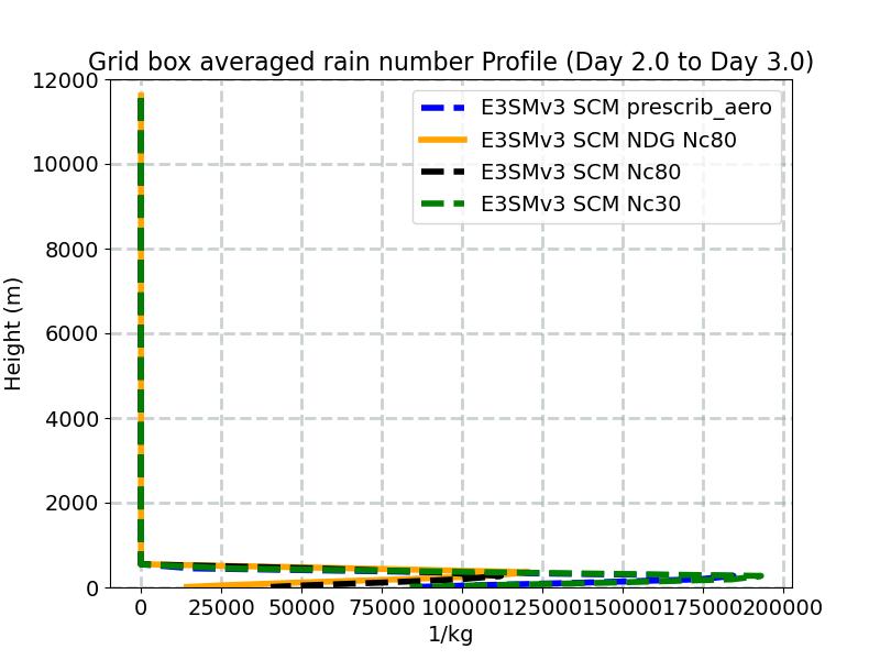 NUMRAI_profile_window3.jpg