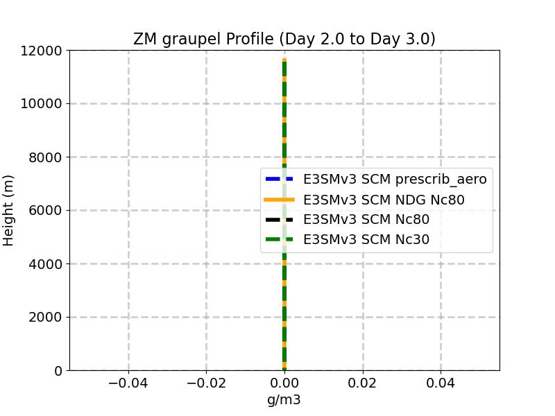 QGRAPZM_profile_window3.jpg