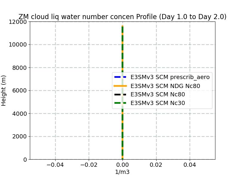 QNLZM_profile_window2.jpg