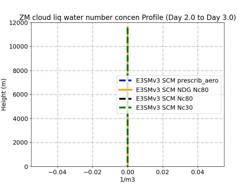 QNLZM_profile_window3.jpg