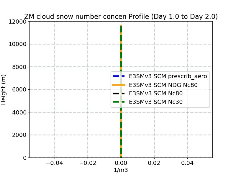 QNSZM_profile_window2.jpg