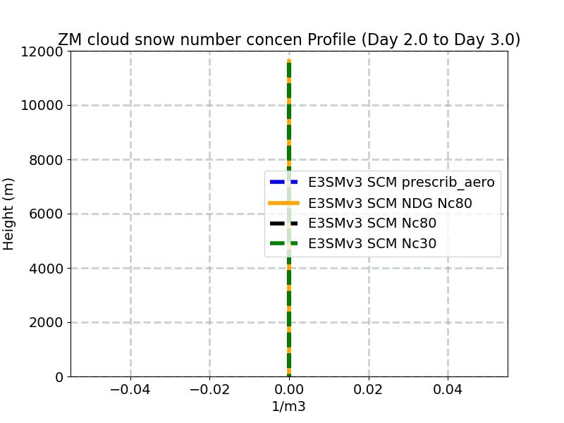 QNSZM_profile_window3.jpg