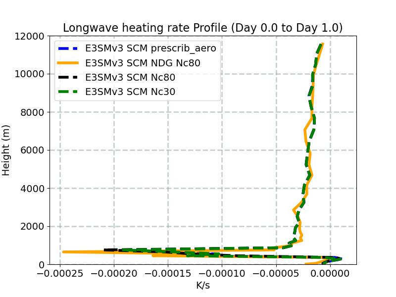 QRL_profile_window1.jpg