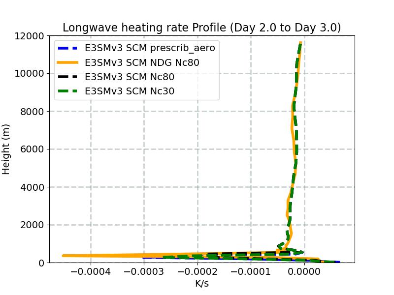 QRL_profile_window3.jpg