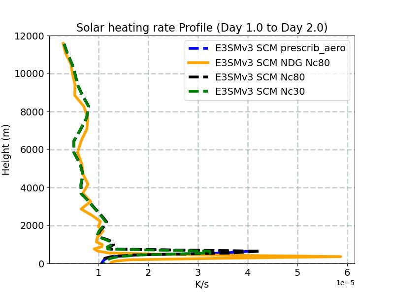QRS_profile_window2.jpg