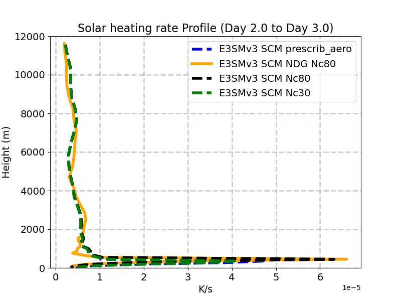 QRS_profile_window3.jpg