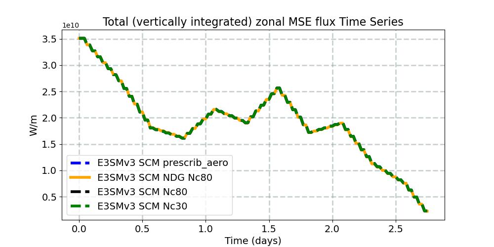 TUH_timeseries.jpg