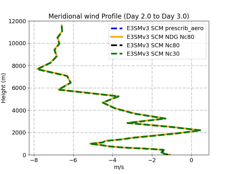 V_profile_window3.jpg