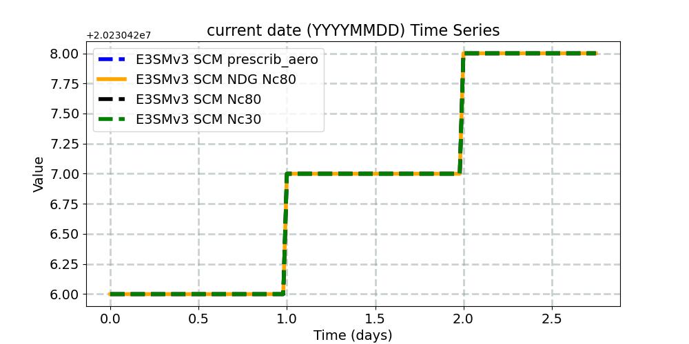 date_timeseries.jpg