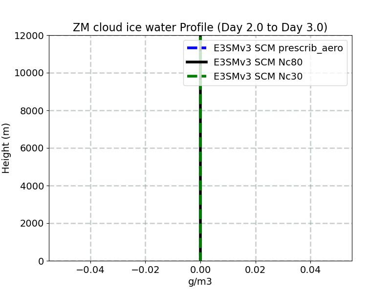 CLDICEZM_profile_window3.jpg