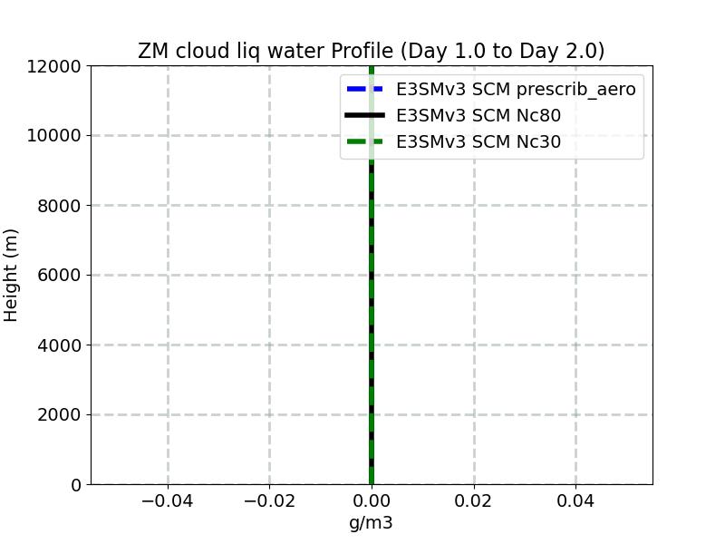 CLDLIQZM_profile_window2.jpg