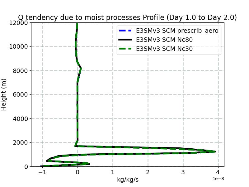 DCQ_profile_window2.jpg