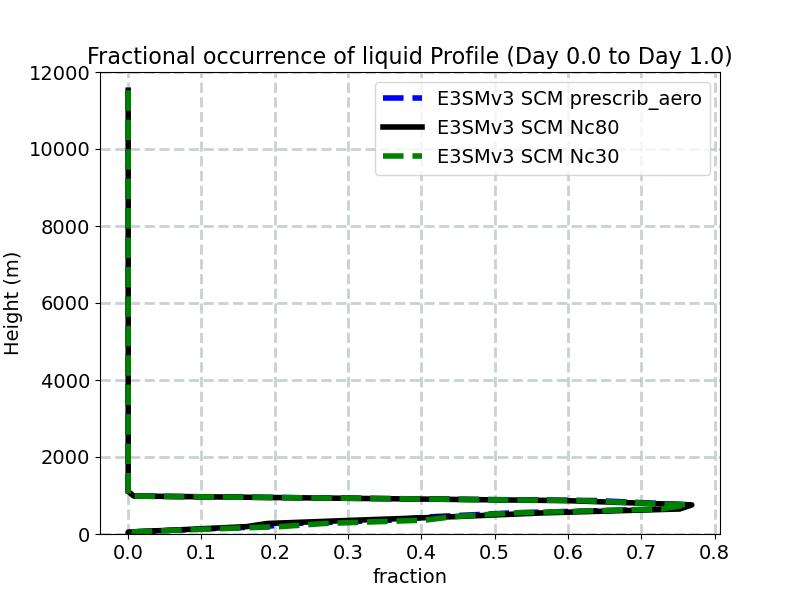 FREQL_profile_window1.jpg