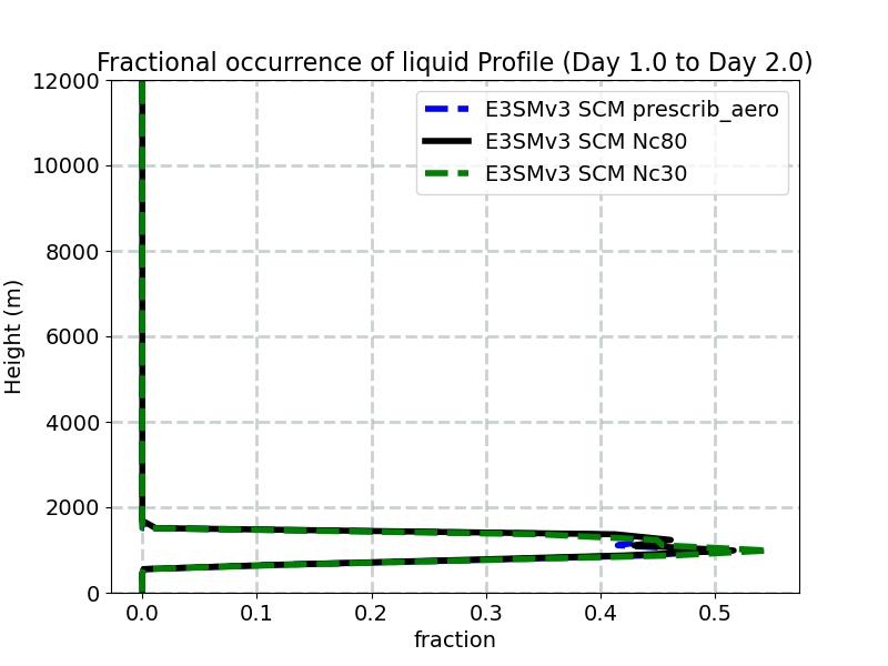 FREQL_profile_window2.jpg