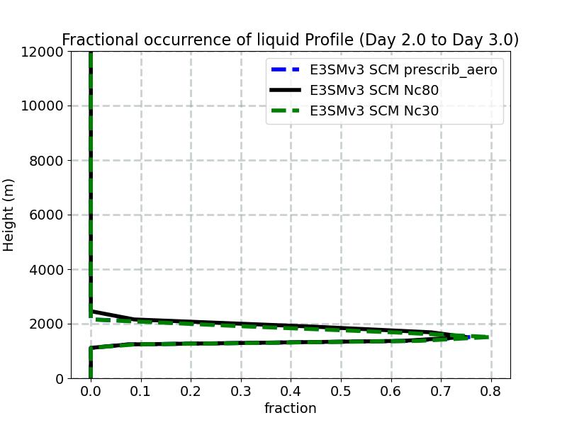 FREQL_profile_window3.jpg