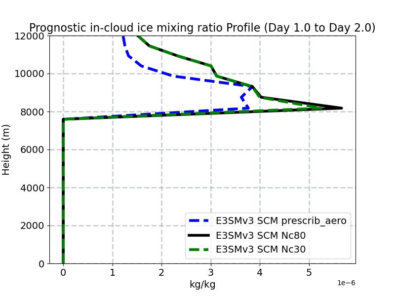 ICIMR_profile_window2.jpg
