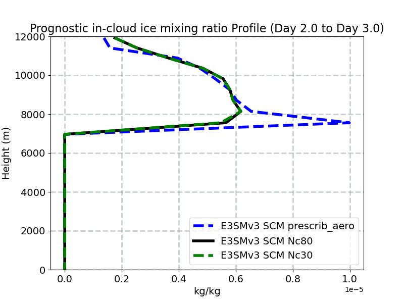 ICIMR_profile_window3.jpg