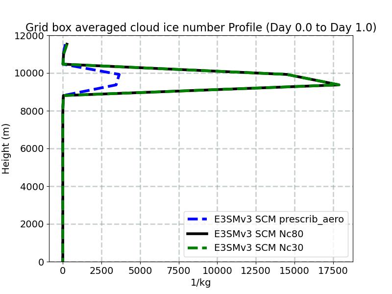 NUMICE_profile_window1.jpg