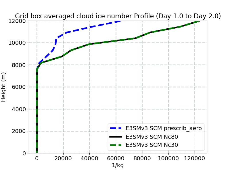 NUMICE_profile_window2.jpg