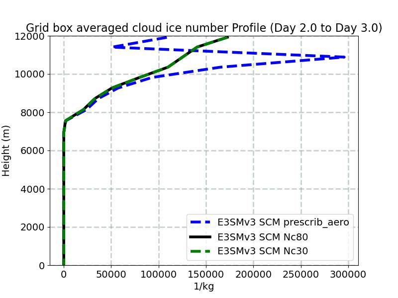 NUMICE_profile_window3.jpg