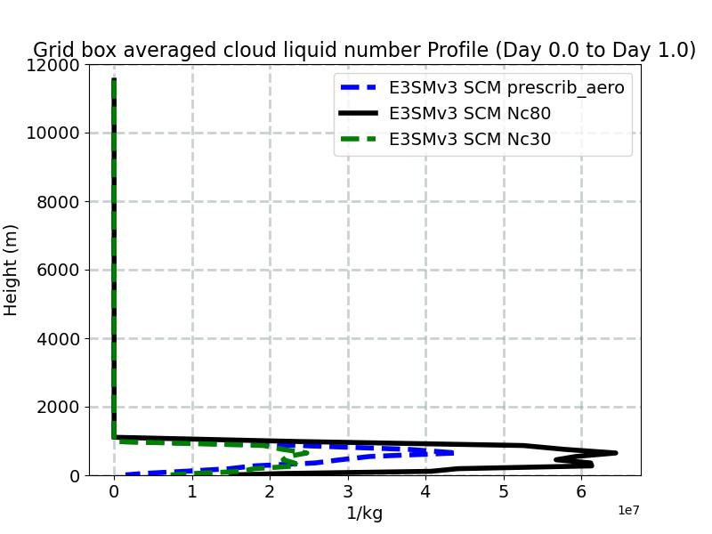 NUMLIQ_profile_window1.jpg