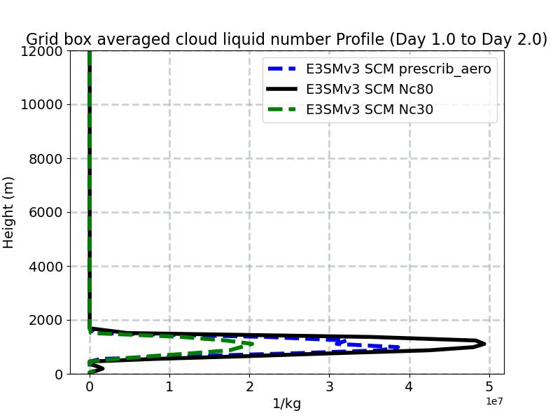 NUMLIQ_profile_window2.jpg