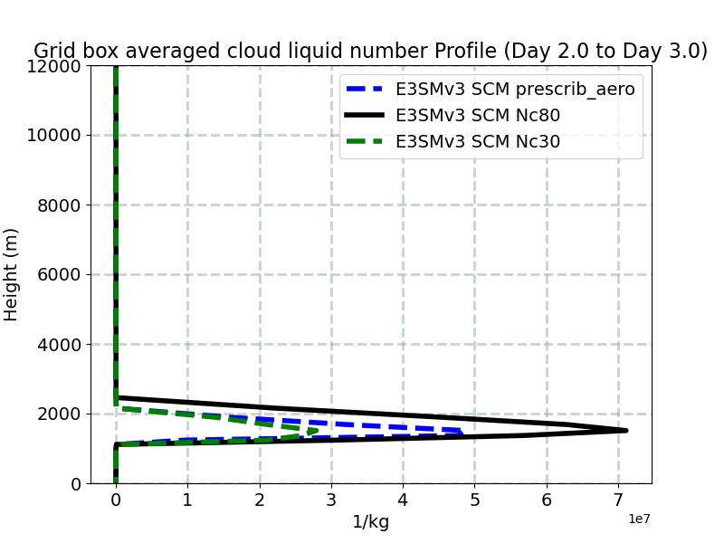 NUMLIQ_profile_window3.jpg