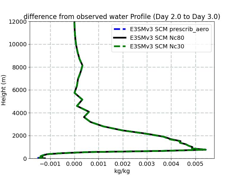 QDIFF_profile_window3.jpg