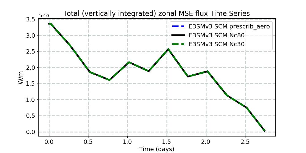 TUH_timeseries.jpg