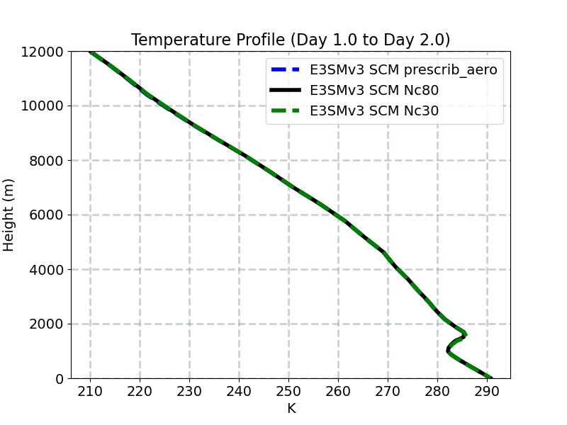 T_profile_window2.jpg